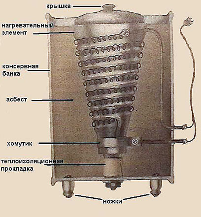    70 